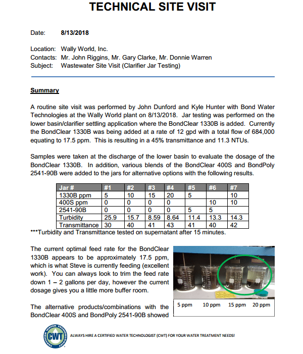 Bond Water Site Visit